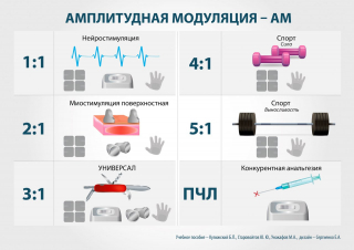 СКЭНАР-1-НТ (исполнение 01)  в Подольске купить Медицинская техника - denasosteo.ru 
